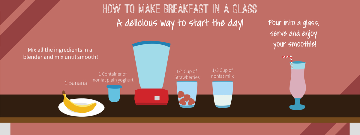 Breakfast In a glass! by Pieter Tenret Breakfast in a glass!