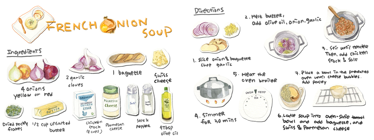 French Onion Soup by Jong S