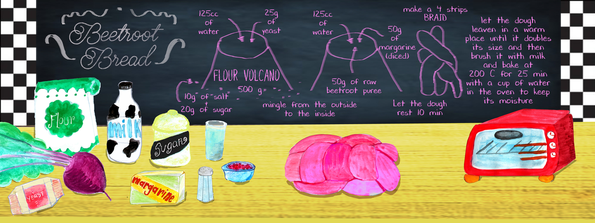 Beetroot bread by Fer Seguel G Beetrootbreadready