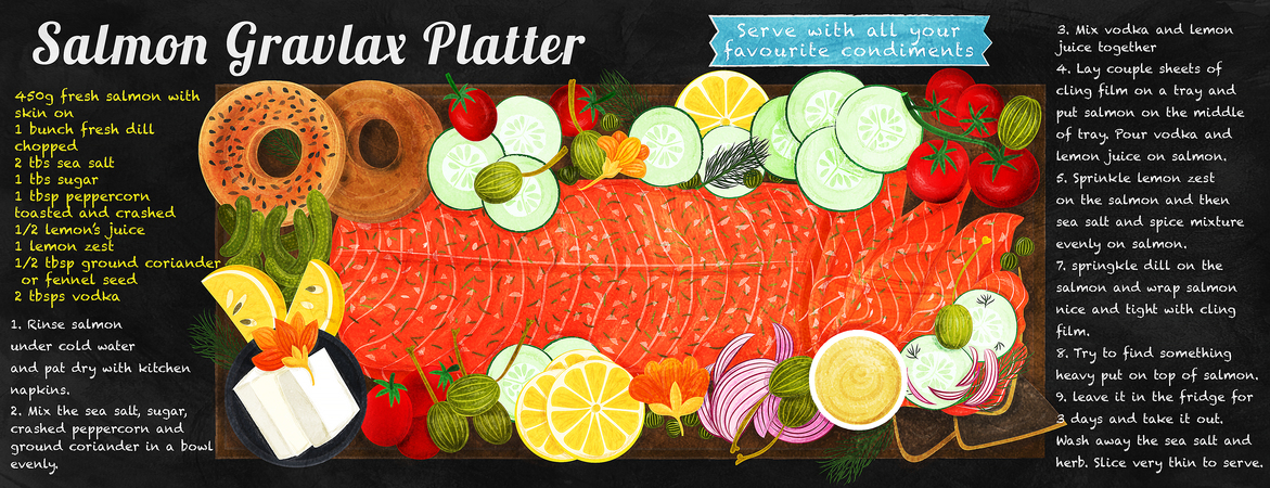 Salmon Gravlax Platter by Liv Wan