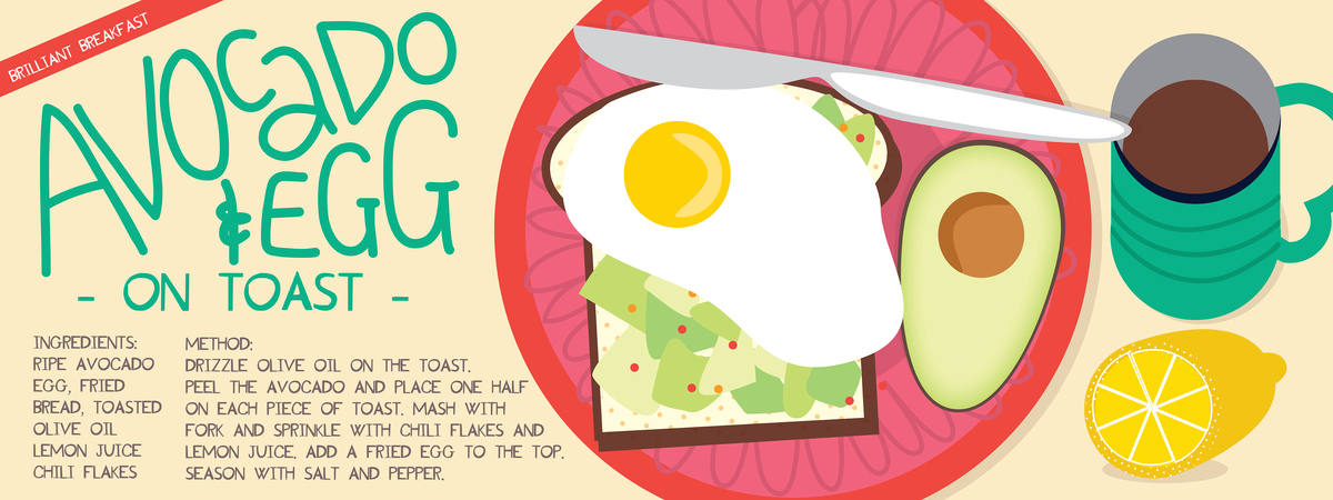 Avocado and Egg on Toast by Sam Osborne