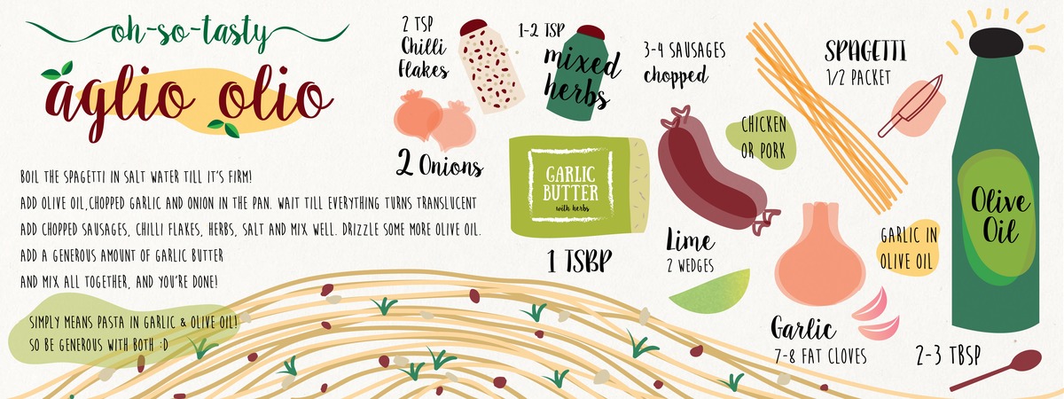 Oh-so-tasty-Aglio-Olio by Shreya Ghosh