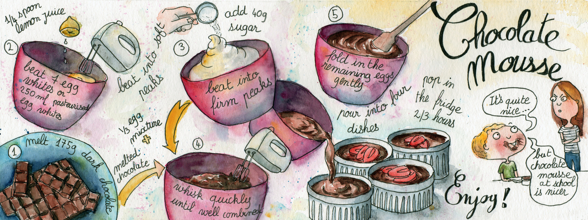 Chocolate Mousse by Sophie Peanut