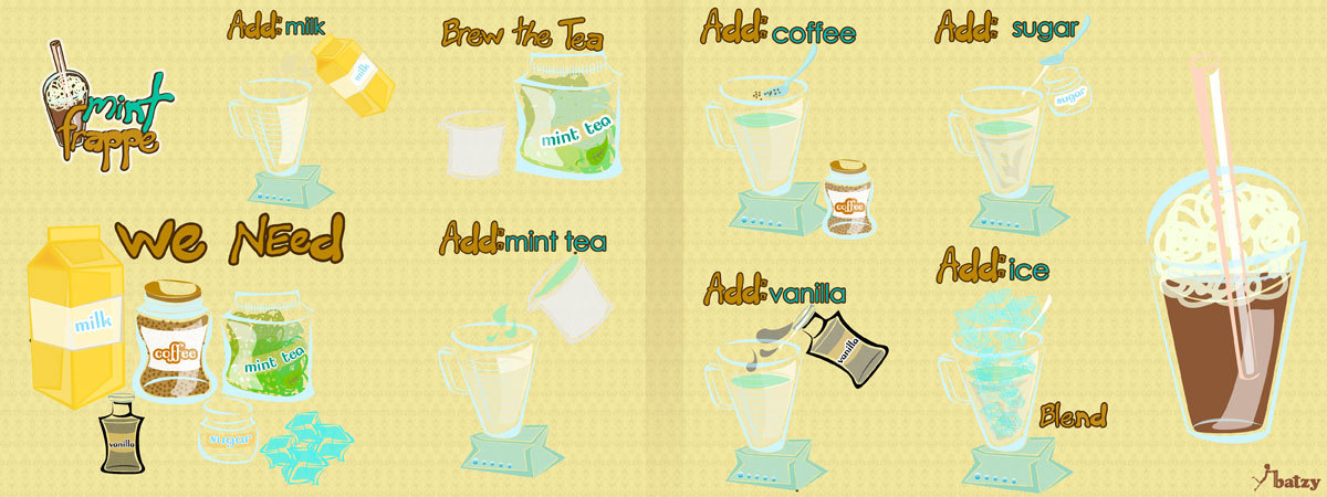 Mint Frappe by Victoria Rosas