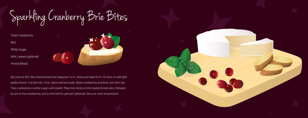 Sparkling Cranberry Brie Bites by Amber Counihan