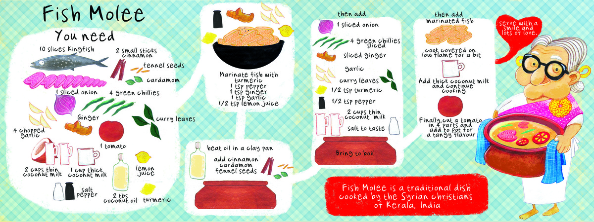Fish Molee by Priya Kuriyan