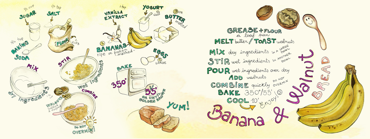 Banana and Walnut Bread by Lela Selmo