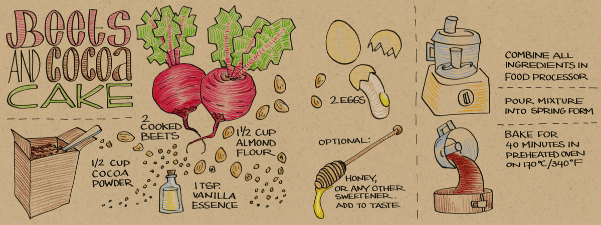 Beets and Cocoa Cake by Koosje Koene