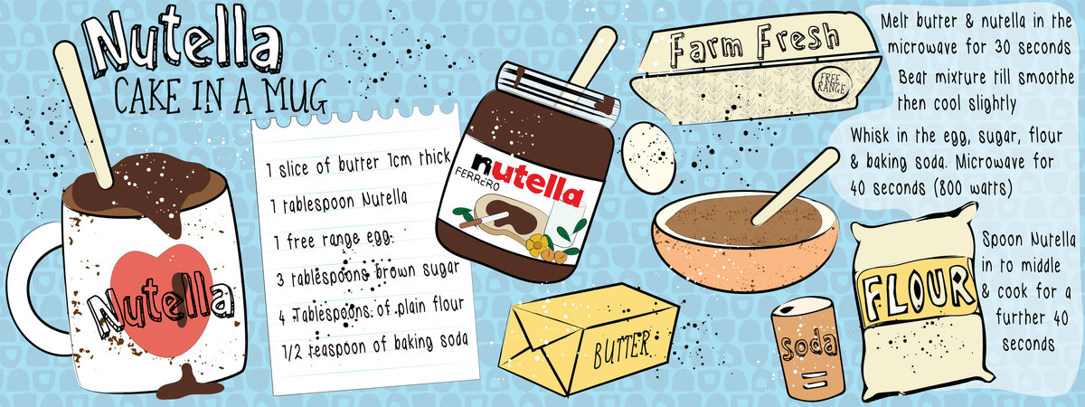 Nutella Cake in a Mug by Lesley Young