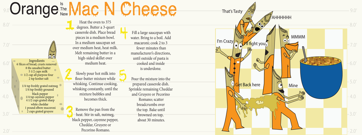 Orange Is The New Mac N Cheese by Cory Wilcox