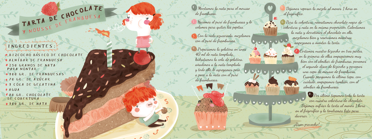 Happy birthday! by saludos al pollo