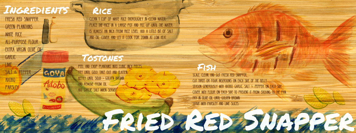 Fried Red Snapper by Teodoro Viera