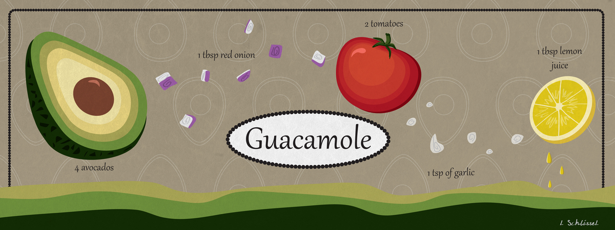 Guacamole by L Schlissel Guacamole