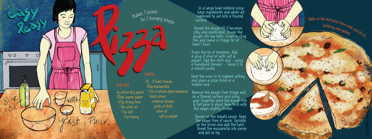 Easy Peasy Pizza by Ailbhe Phelan Tdac easy peasy pizza