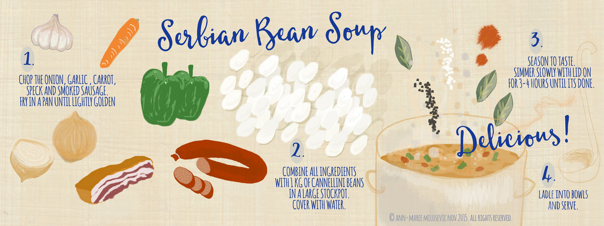 Serbian Bean Soup by Ann-Maree Milosevic