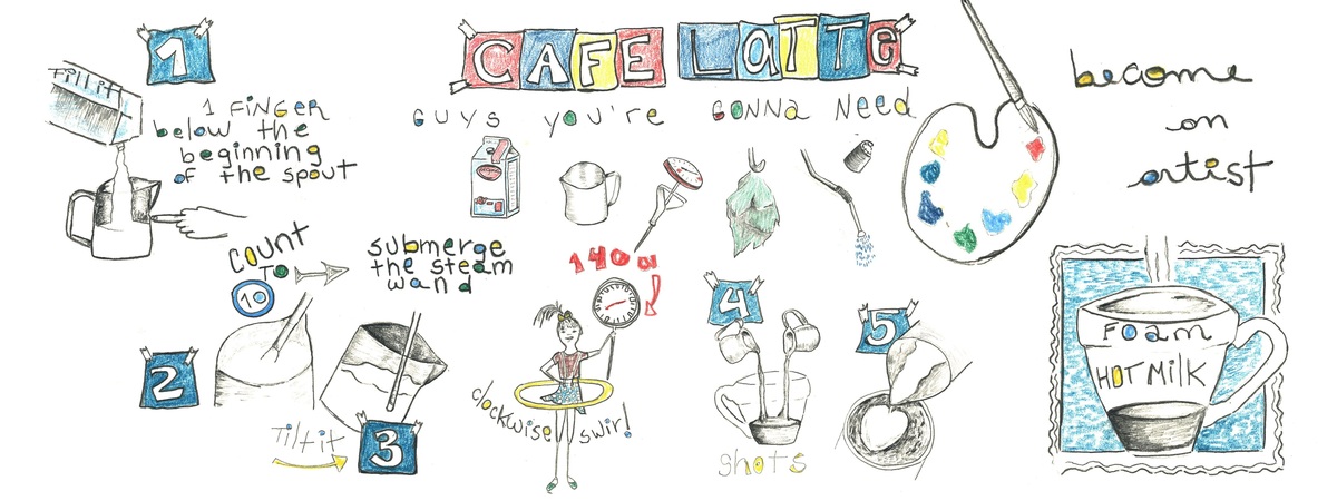 .Cafe Latte. by Camila Vilar