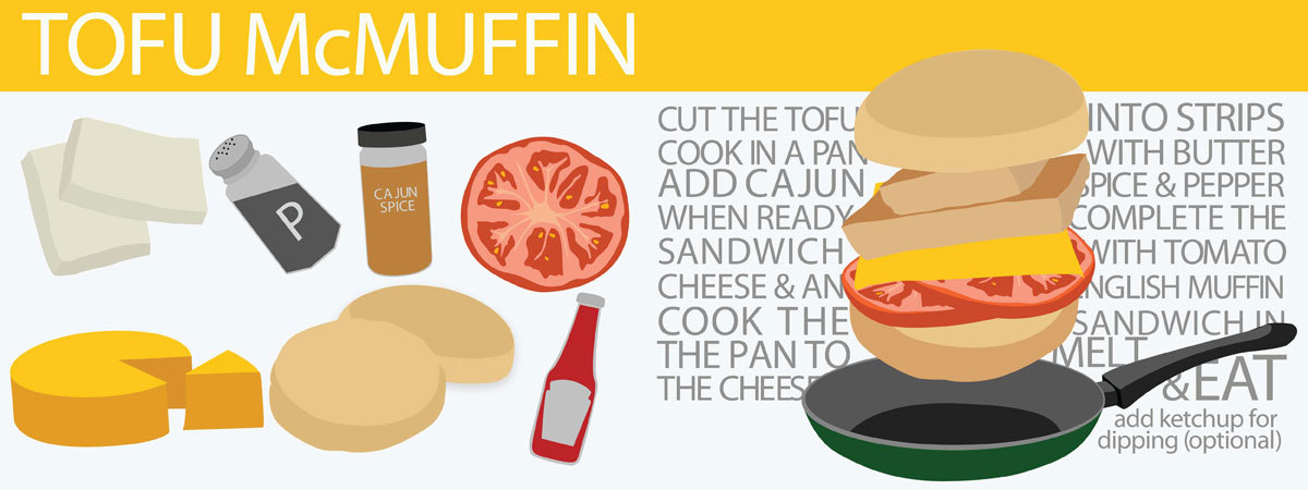Tofu McMuffin by Vanessa Brown Brown tofu blog