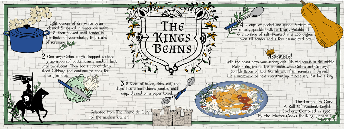 The King's Beans by Julie DuCharme Fallone