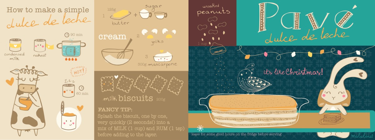 Pavé Dulce de Leche by Malu Lenzi