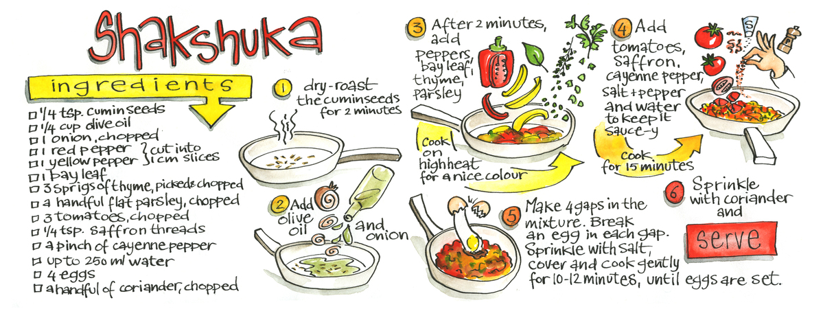 Shakshuka by Koosje Koene