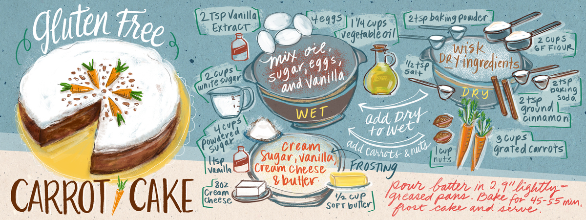 Gluten Free Carrot Cake by Jeanetta Gonzales