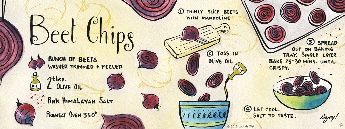 Beet Chips by Lucinda Wei