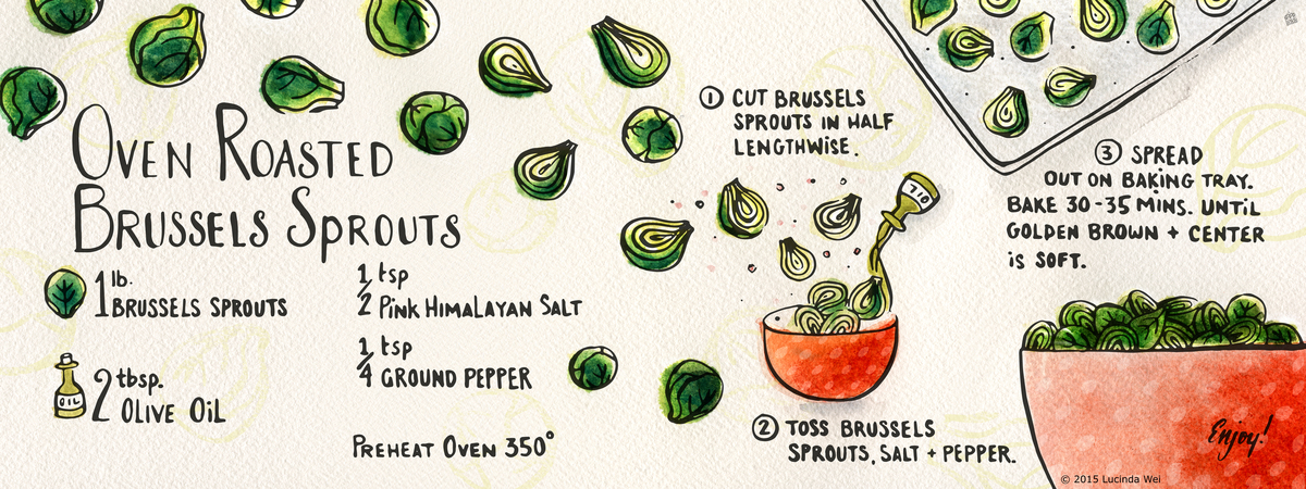 Oven Roasted Brussles Sprouts by Lucinda Wei