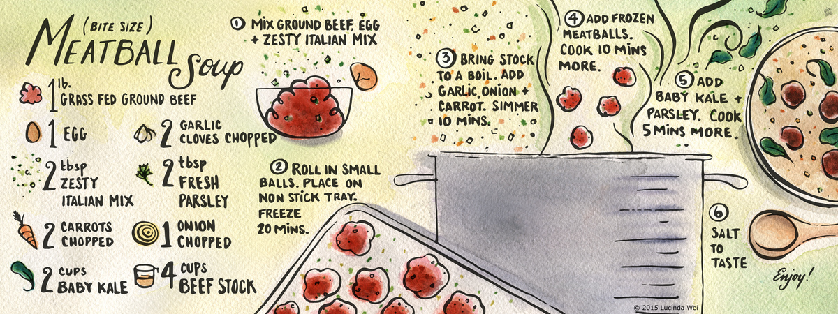 Bite Size Meatball Soup by Lucinda Wei Lucindawei recipes meatballs2
