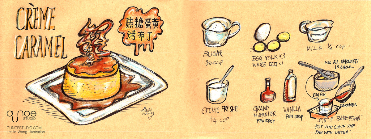 OUNCE studio recipe - Crème Caramel by Leslie Wang