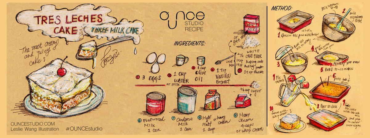 OUNCE studio recipe - Tres Leches Cake by Leslie Wang