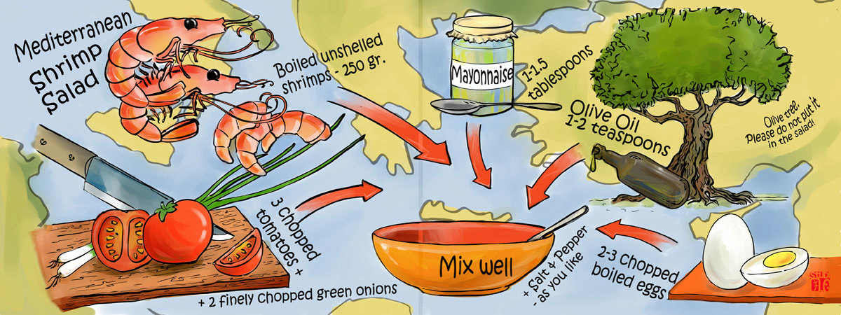 Mediterranean Shrimp Salad by Ilya Yudovsky