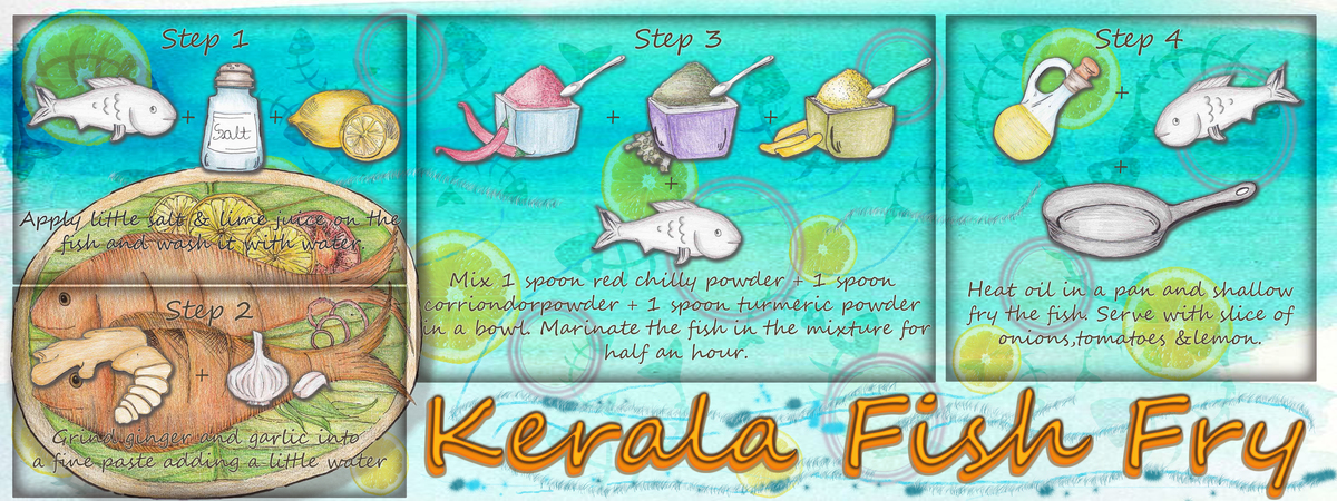 Kerala Fish Fry by Anshima Bhatt