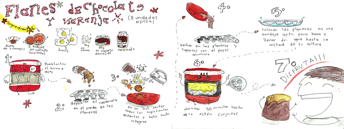 Flanes de Chocolate y Naranja by Camilo Vahos
