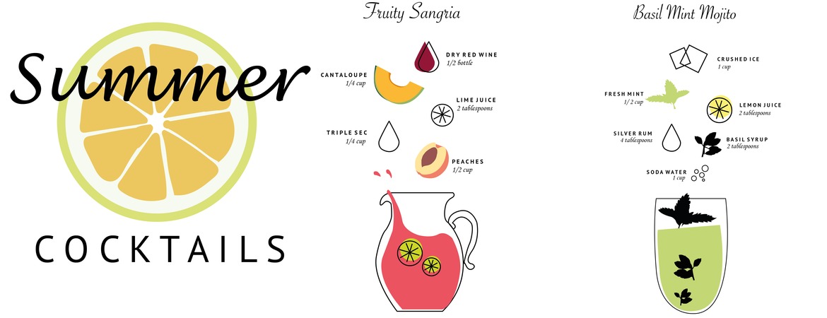 Summer Cocktails by Ridhima