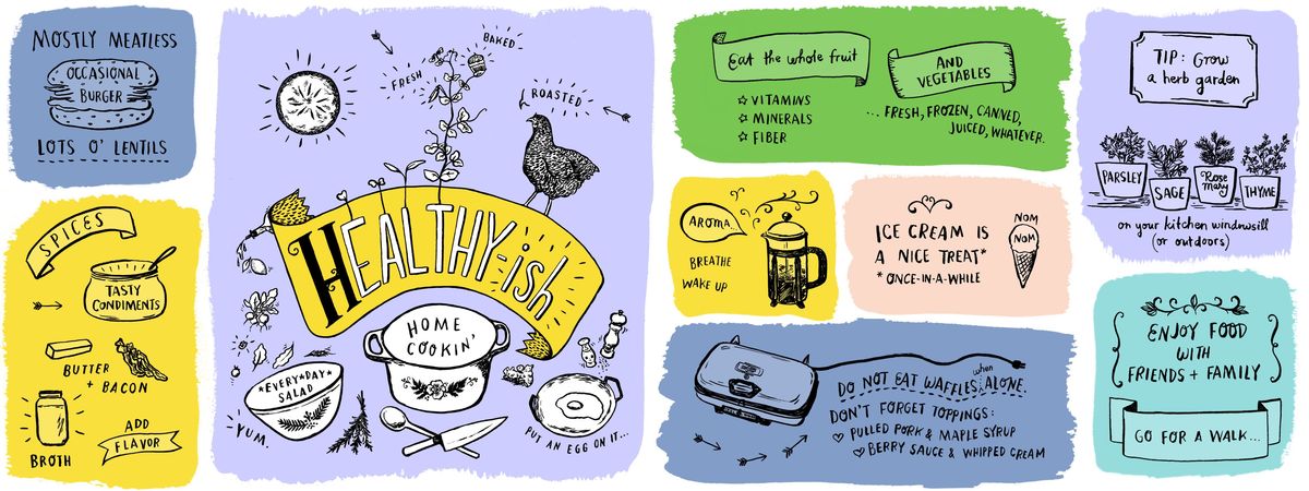 Healthy-ish Tips by Lena Umezawa