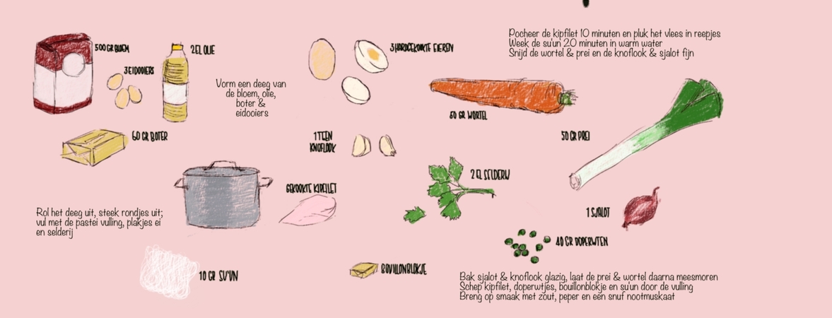 Pastei Ajam - Indische kippastei by Marjolein Baaij-Kok