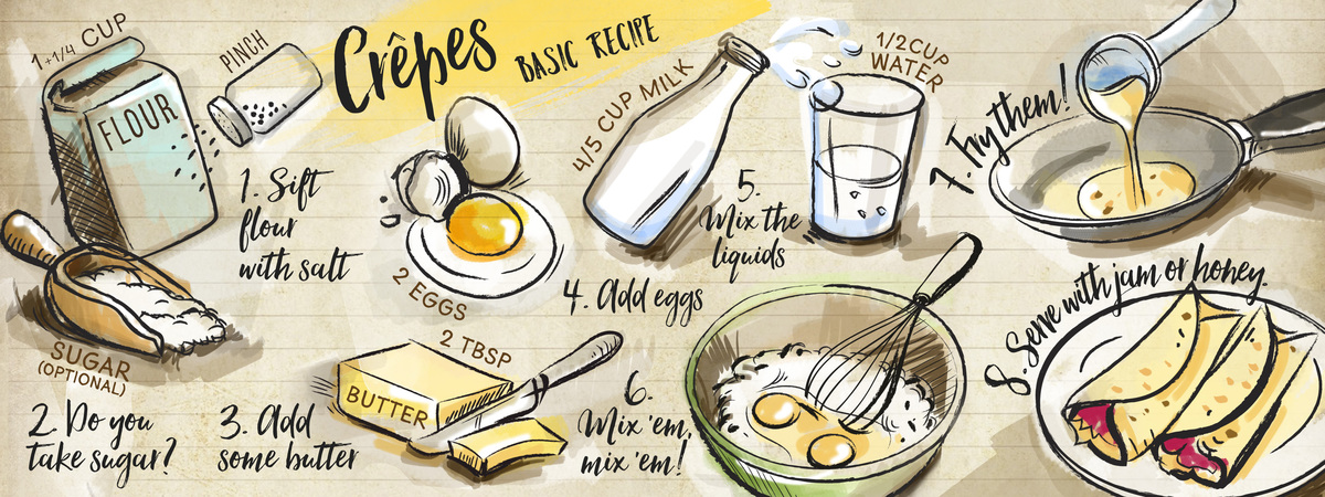 Classic Crêpes by Kasia Kronenberger