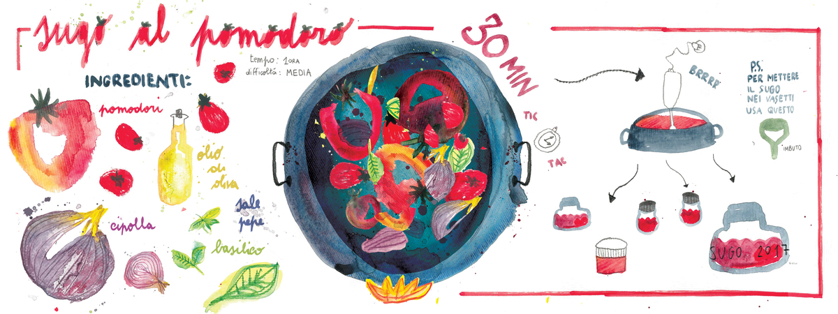 sugo al pomodoro by Francesca Cerutti