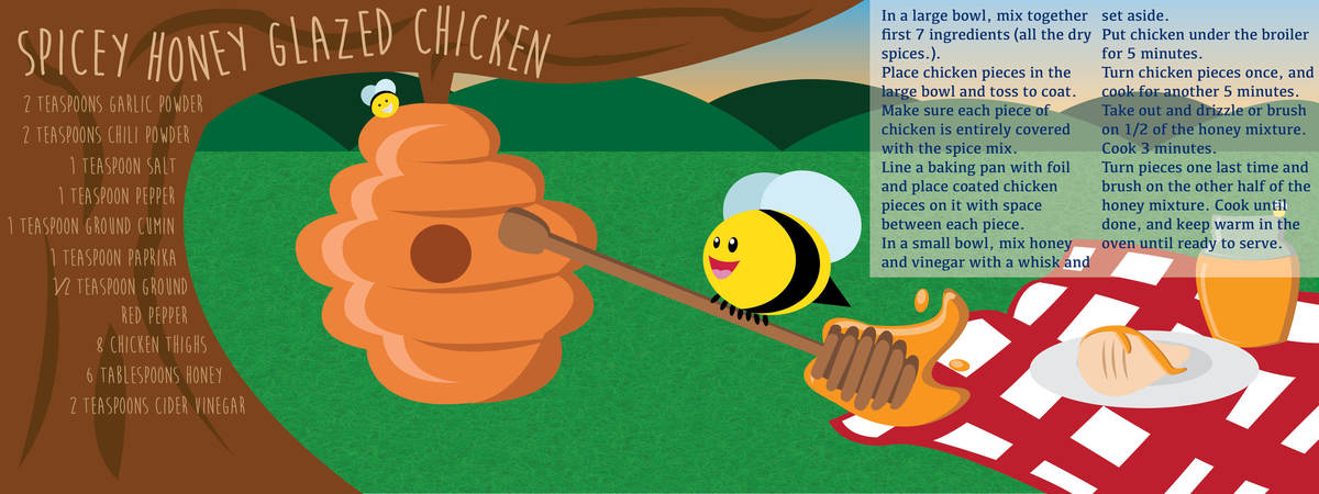 Spicey Honey Glazed Chicken by Jozie Brown