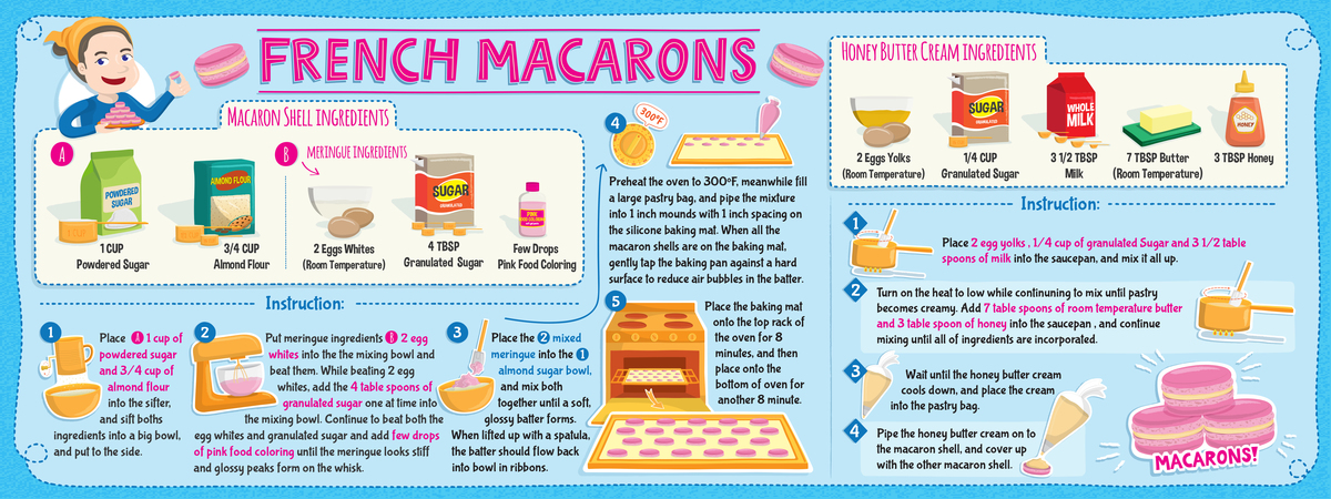 French Macarons by PhoeBe Chang