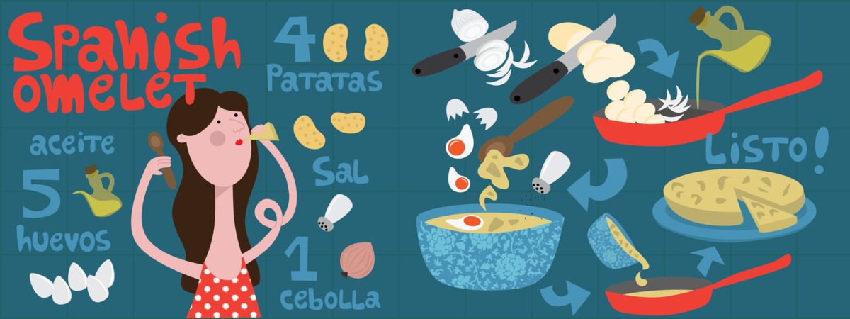 Spanish Omelet by Nieves Cerdán Tortilla theydraw