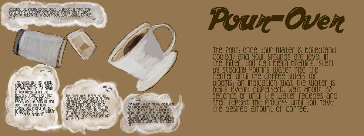 Pour Over Ghosts by Jibe Goslee