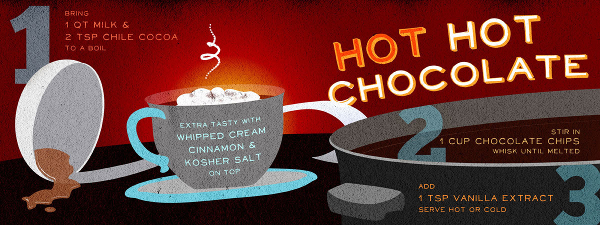 Hot Hot Chocolate by Victoria Nece