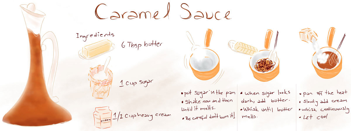 Caramel Sauce by Meltem Sozer