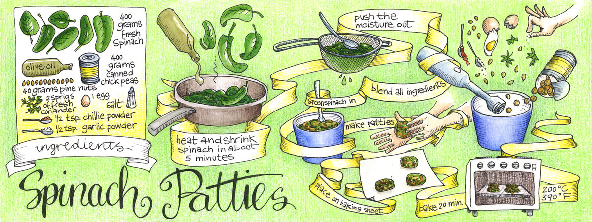 Spinach Patties by Koosje Koene