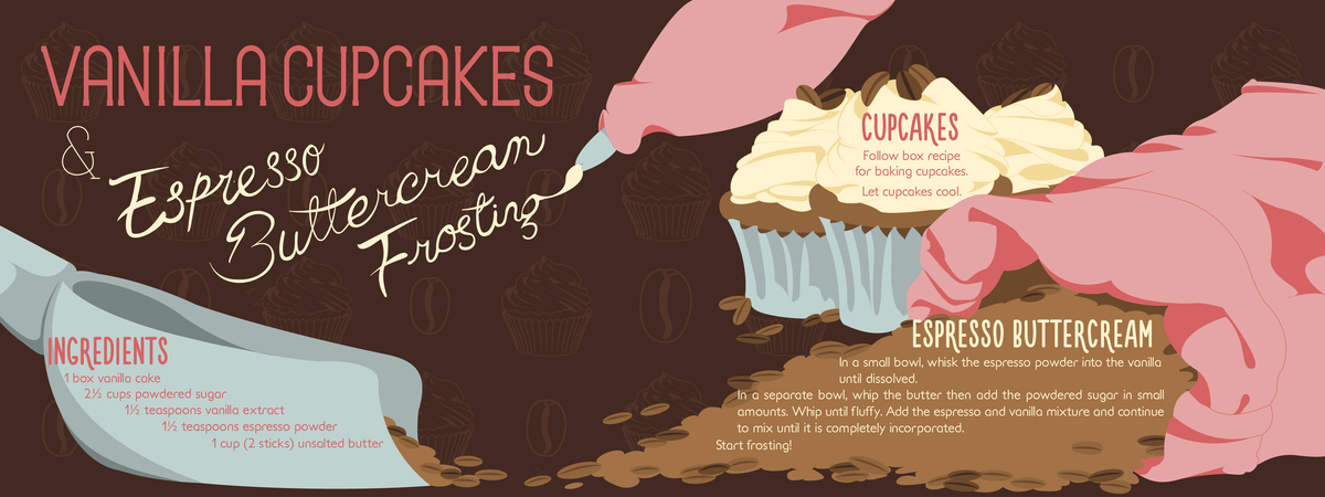 Vanilla Cupcakes and Espresso Buttercream Frosting by Samantha Boshears