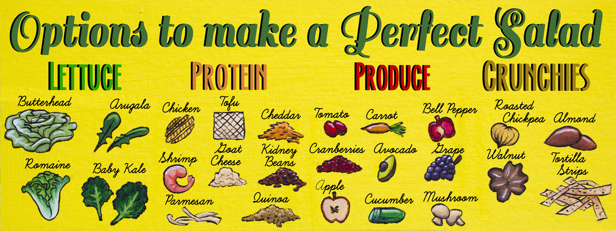 Options to Make a Perfect Salad by Aiyana Morelos Theydrawandcook