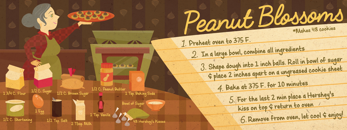 Peanut Blossoms by Jamie Cummins