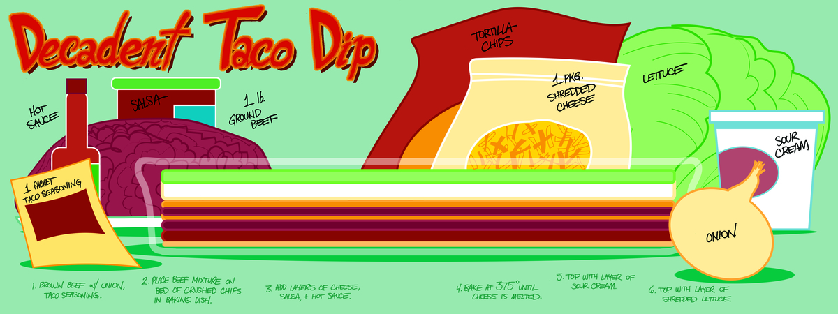Decadent Taco Dip by Mikey Crawford M crawford project4