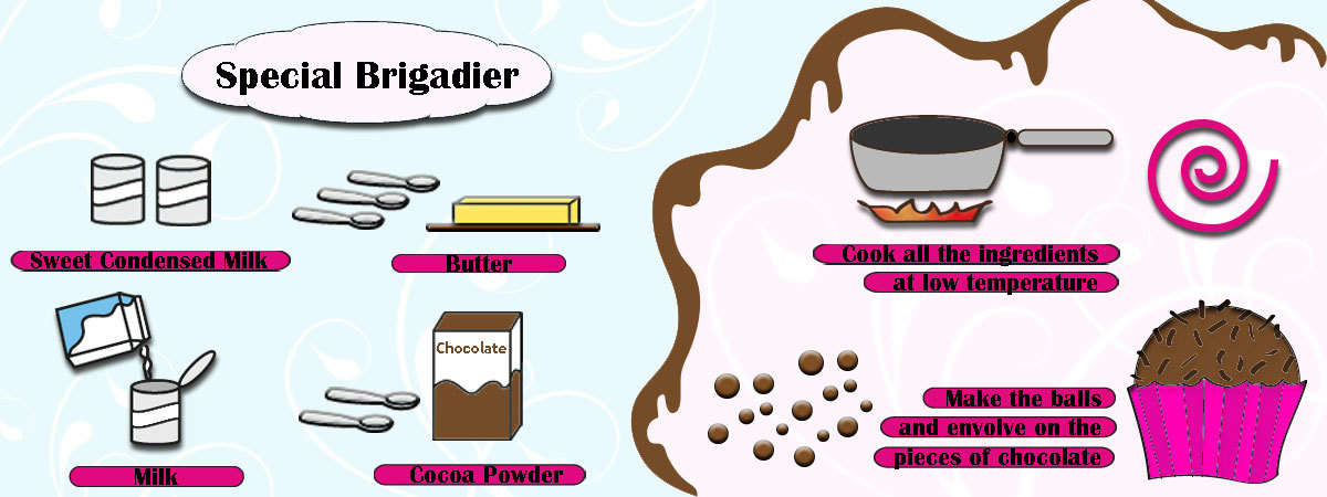 Special Brigadier by Eloane Ferreira